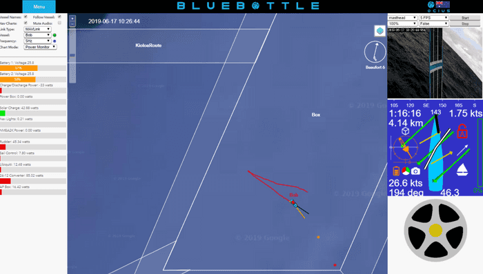 Bob tacking to the South in ‘sail only’ mode (NB camera angle and in schematic on right see the sailing boat symbol and zero propeller) v’s a 26 knot Southerly wind and a 1 knot Northerly current: i.e. the current and the wind are both running in the same direction against the vessel.